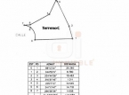 1.5.2 - Terreno C